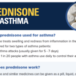 Prednisone for Asthma